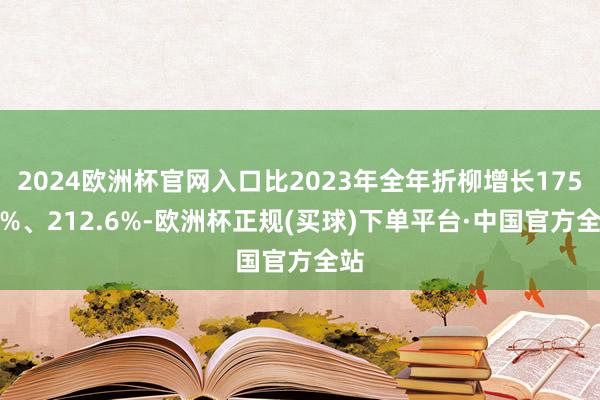 2024欧洲杯官网入口比2023年全年折柳增长175.9%、212.6%-欧洲杯正规(买球)下单平台·中国官方全站